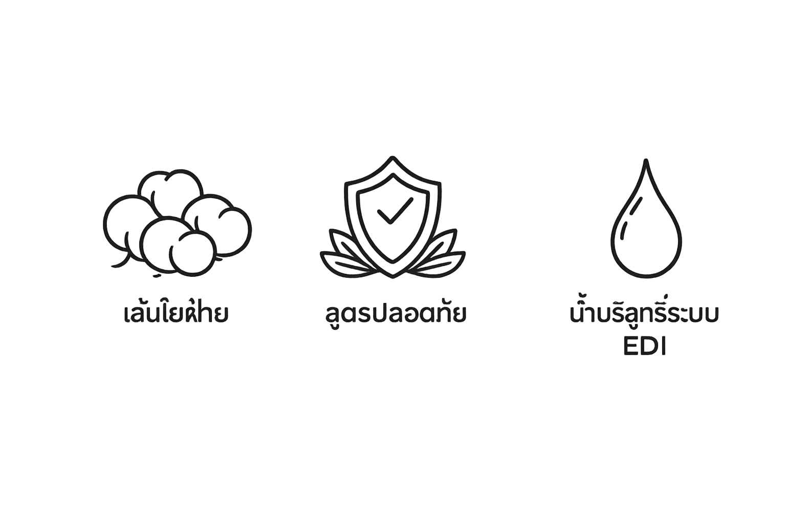 ไอคอนแสดงคุณสมบัติหลักของผ้าเช็ดทำความสะอาดเด็ก ได้แก่ เส้นใยฝ้าย สูตรปลอดภัย และน้ำบริสุทธิ์ระบบ EDI
